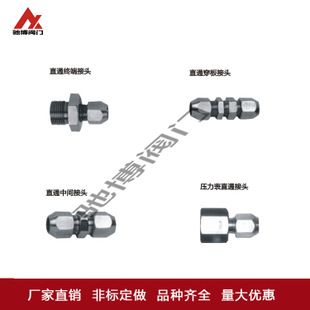 ��ӹ�·����ʽֱͨ�����g ���� �K�� �����������^